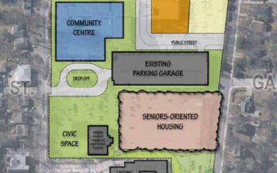 Discovering what is happening in Oakville